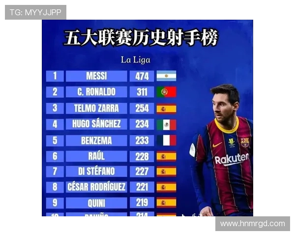 西甲联赛战积排名分析：西甲联赛各队战绩排名及表现概述